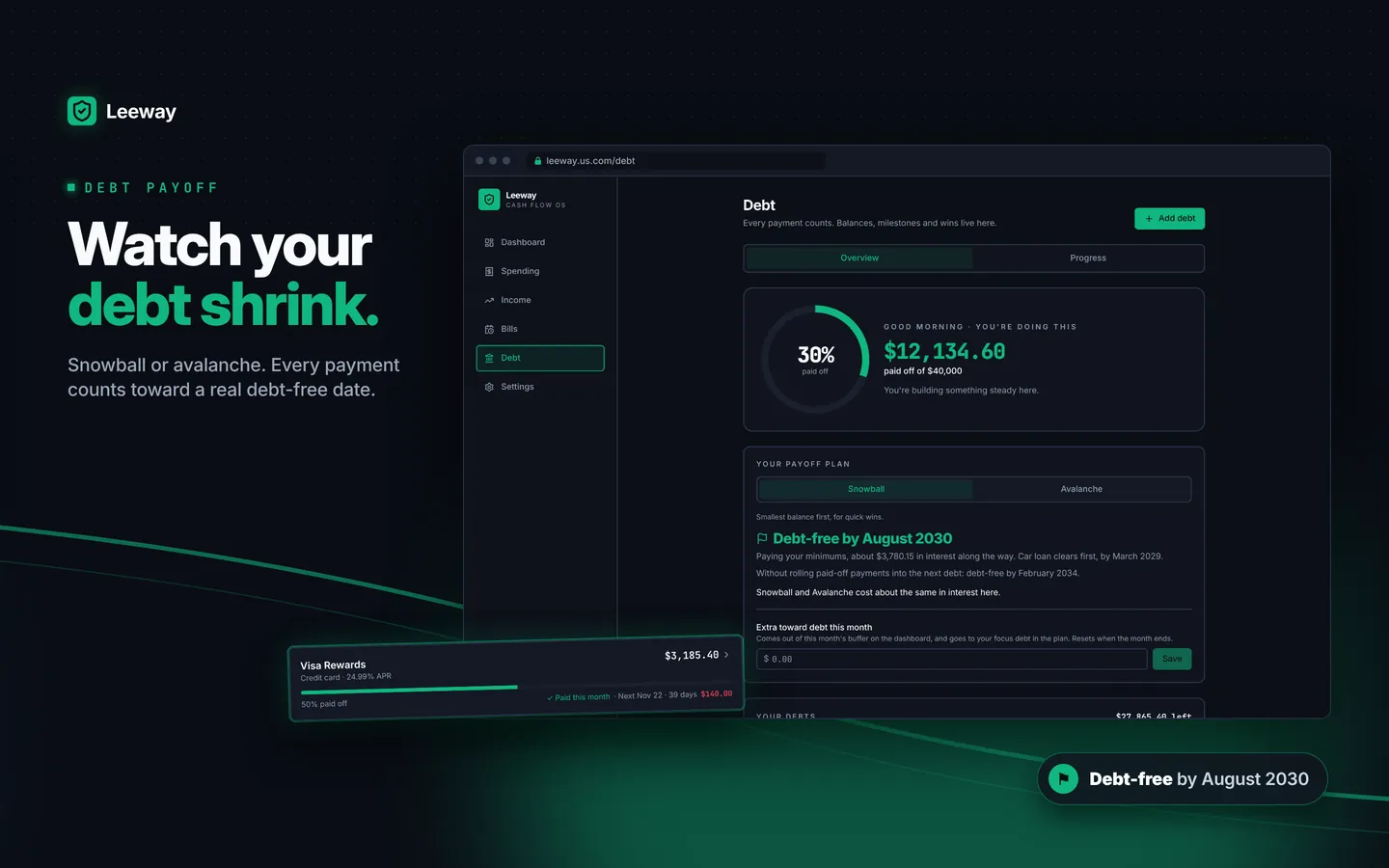 Leeway app screen: Debt payoff